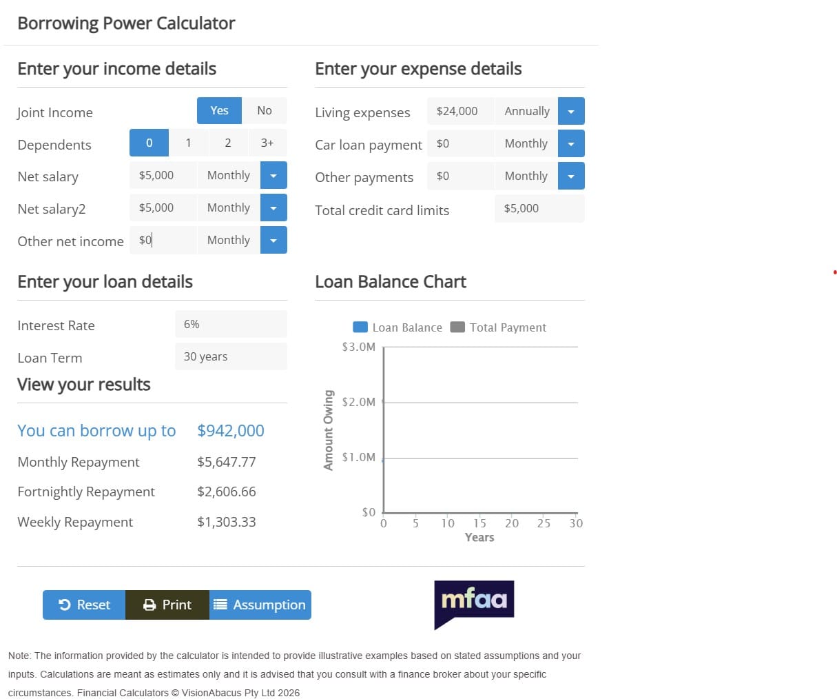 Borrowing Power Calculator Preview