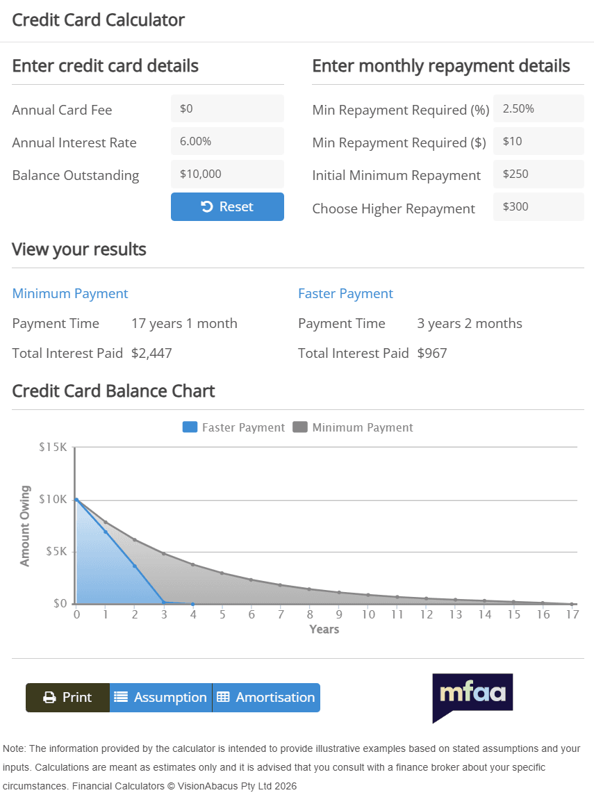 Credit Card Calculator Preview