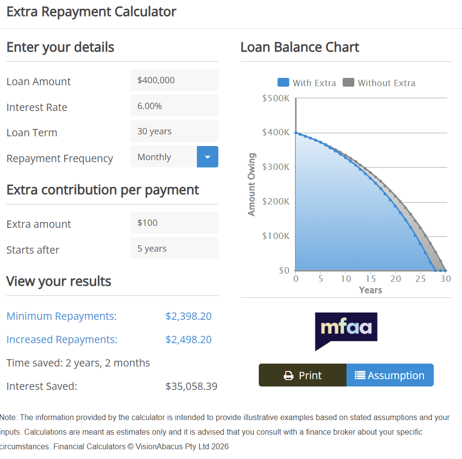 Extra Repayment Calculator Preview