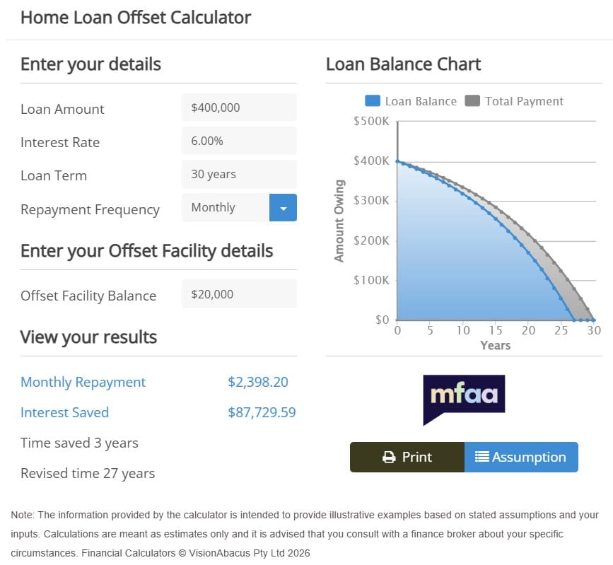 Home Loan Offset Calculator Preview