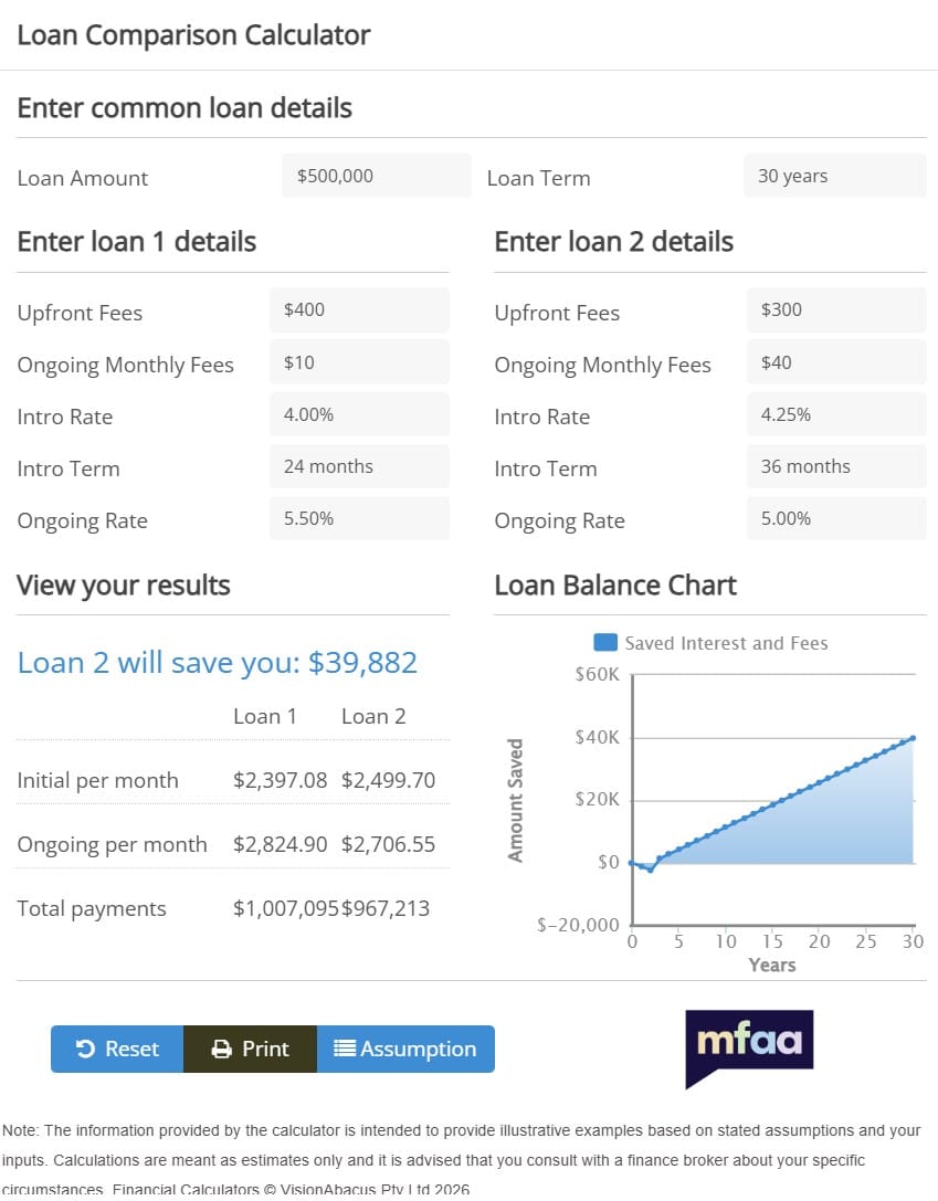 Loan Comparison Calculator Preview