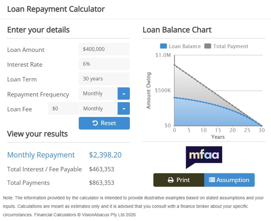 Loan Repayment Calculator Preview