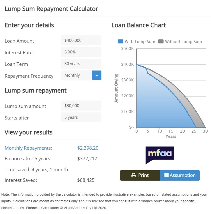 Loan Repayment Calculator Preview